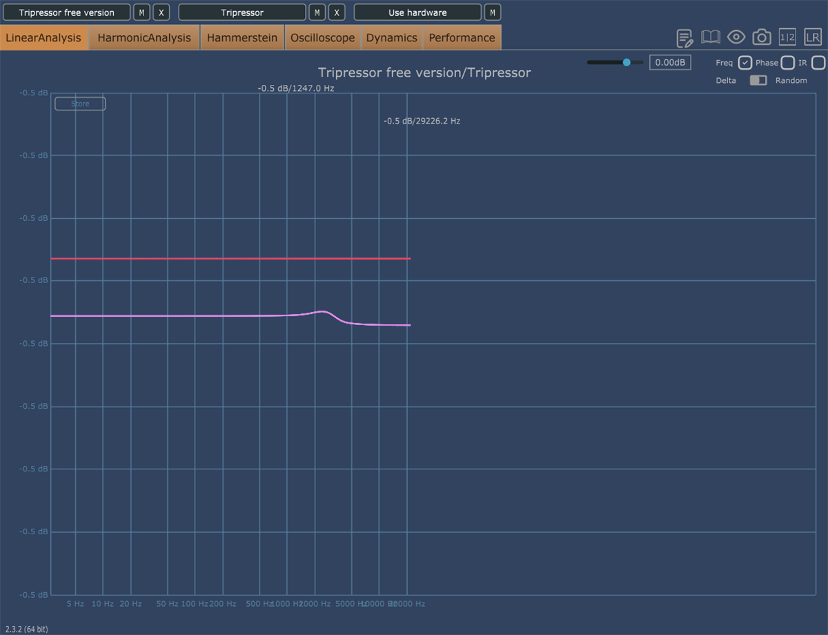 Second Plugin Doctor frequency response overlay comparing Tripressor Free and Tripressor across the full frequency range